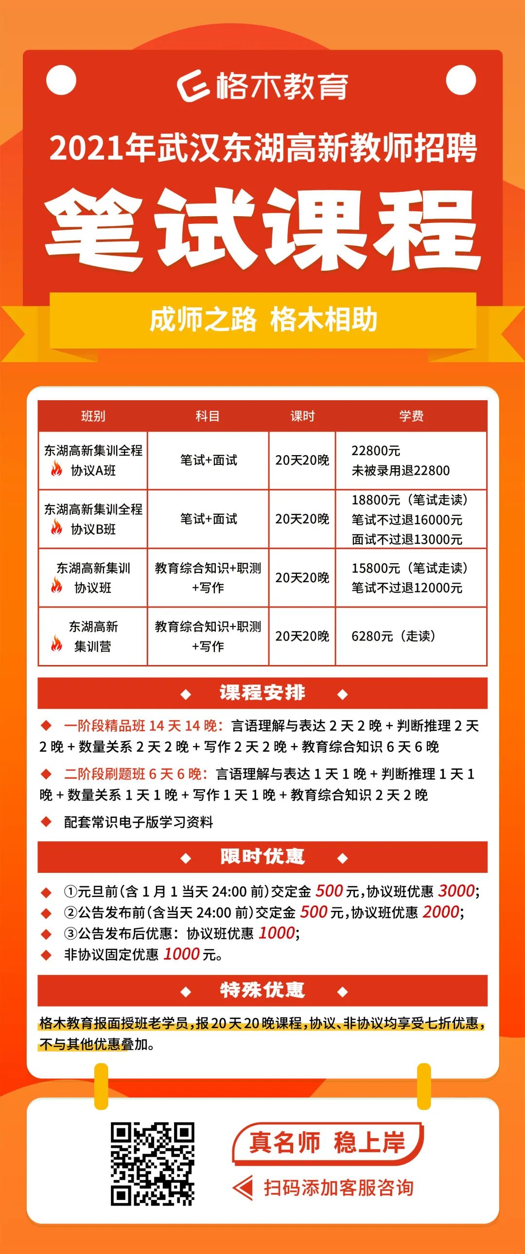 武汉东湖高新教师招聘培训课程