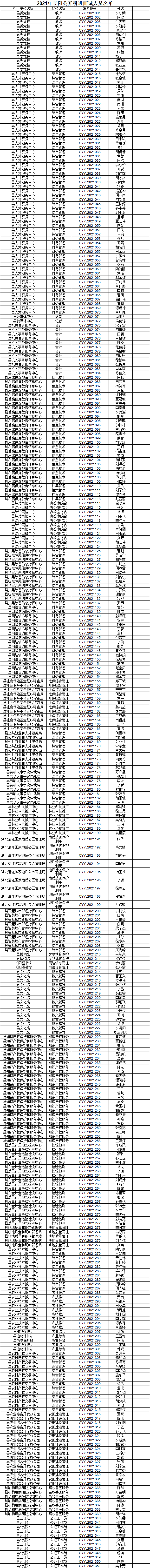 引进面试人员名单.jpg