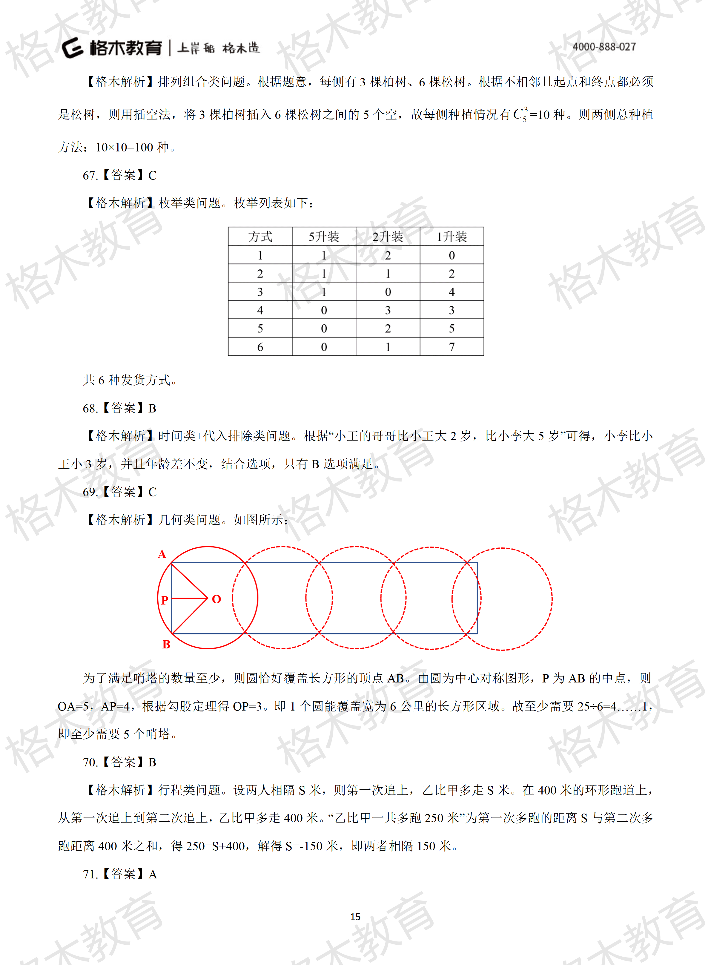 2015年国考《行测》真题-解析_15.png