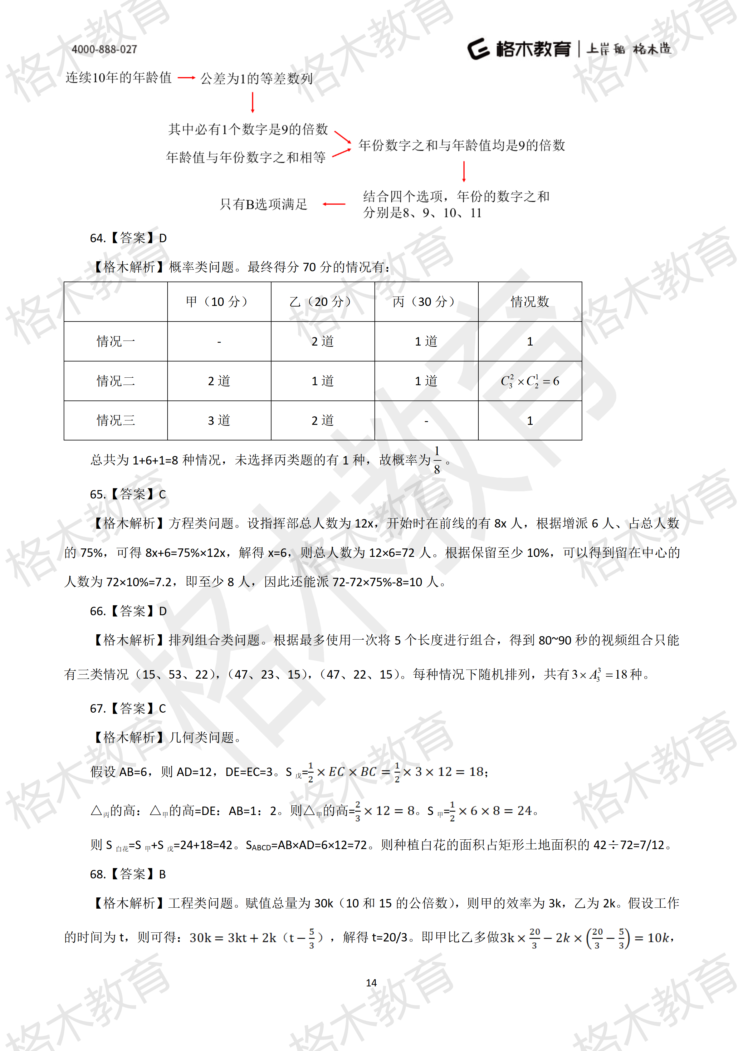 2017年国考地市级《行测》解析_14.png