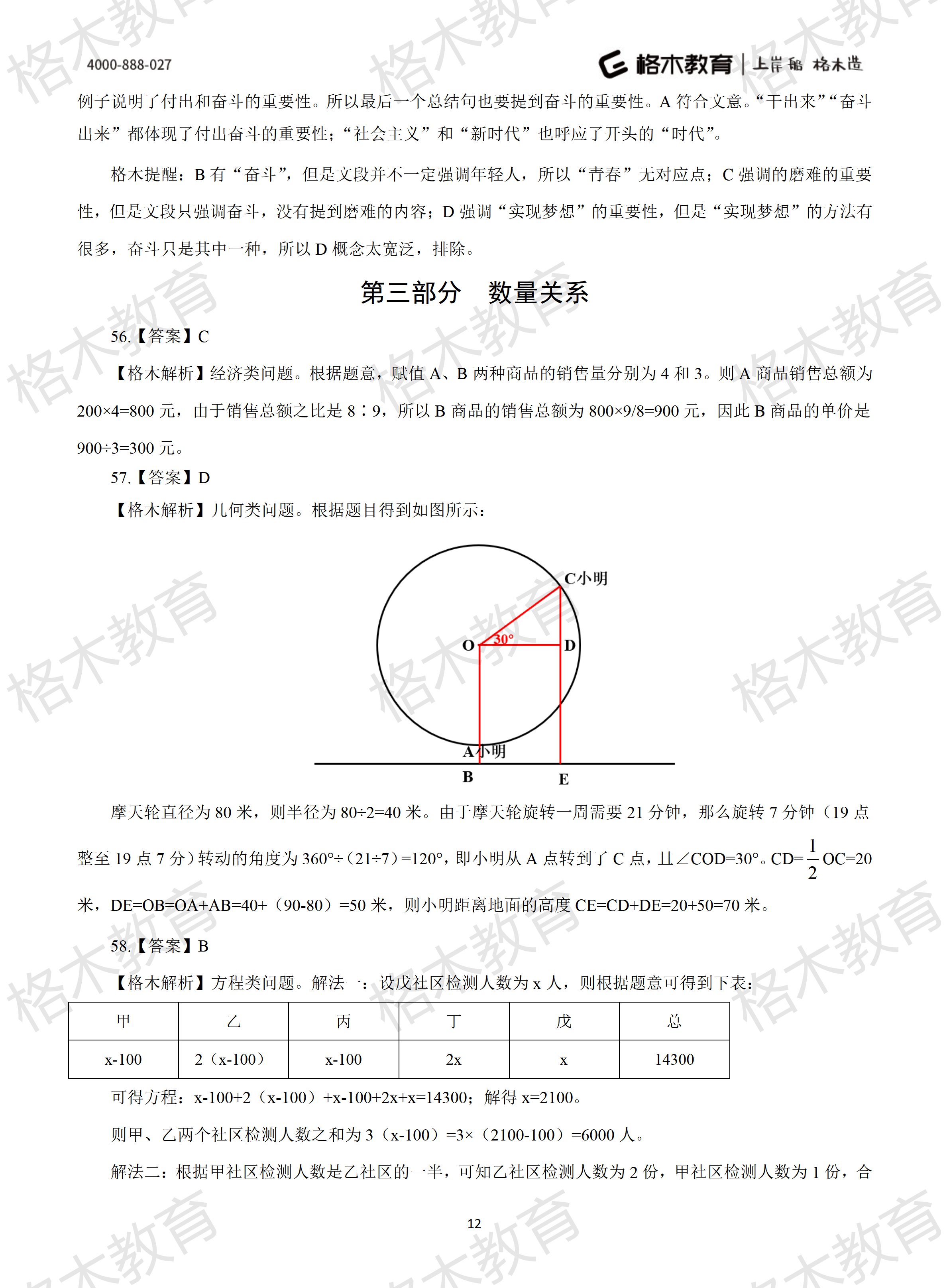 2022年省考《行测》模拟卷13-解析_12.png