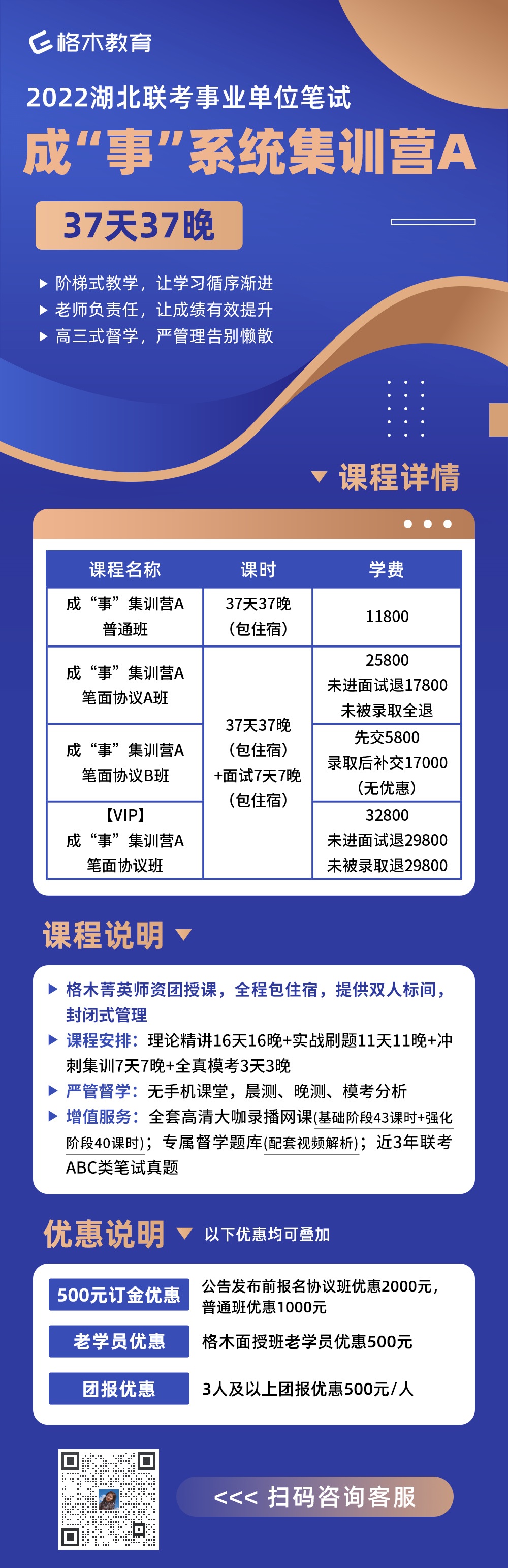2022年武汉事业单位公开招聘3006人