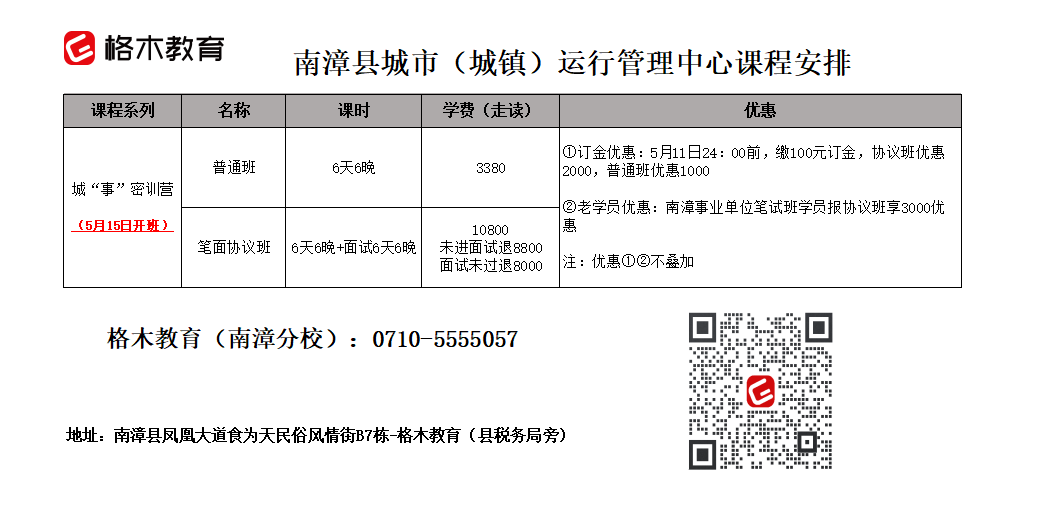 2022年襄阳南漳县城市（城镇）运行管理中心招聘48人公告