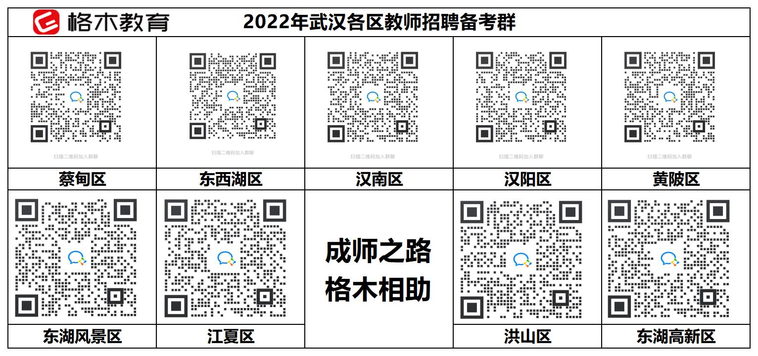 2022年武汉市教育局直属单位示范性学校专项招聘面试公告图1