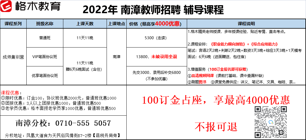 2022年度南漳县教师招聘报名通道已开启