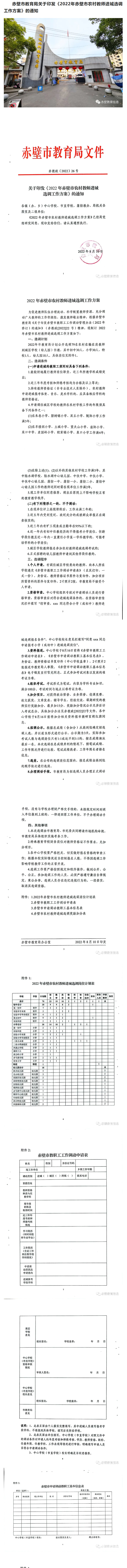 2022年咸宁市赤壁市农村教师进城选调79人