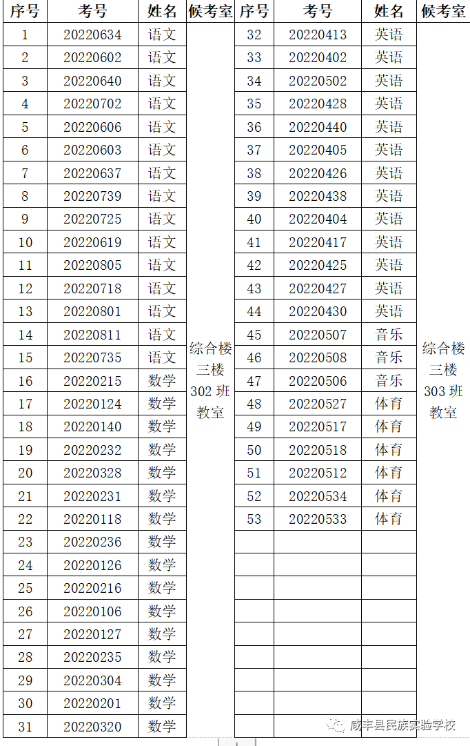2022年恩施咸丰县民族实验学校秋季教师招聘面试公告