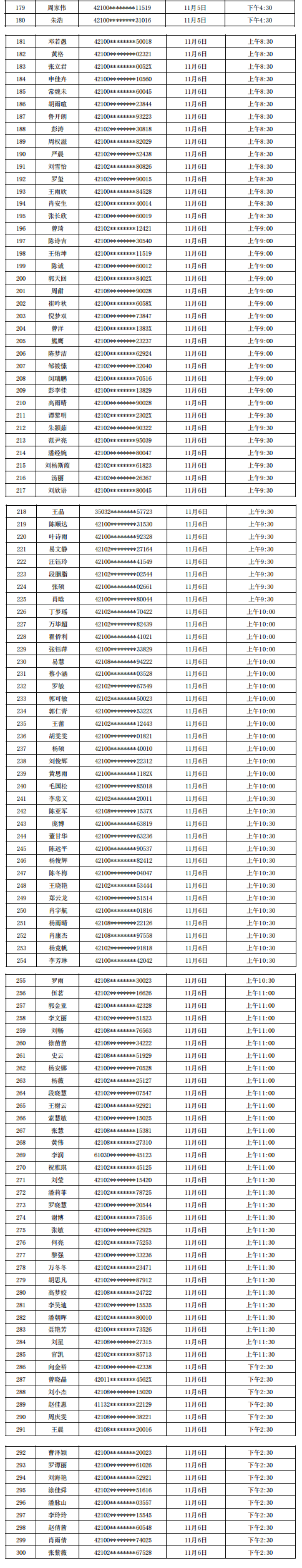 2022年荆州农商行新员工招录资格审查通知图3