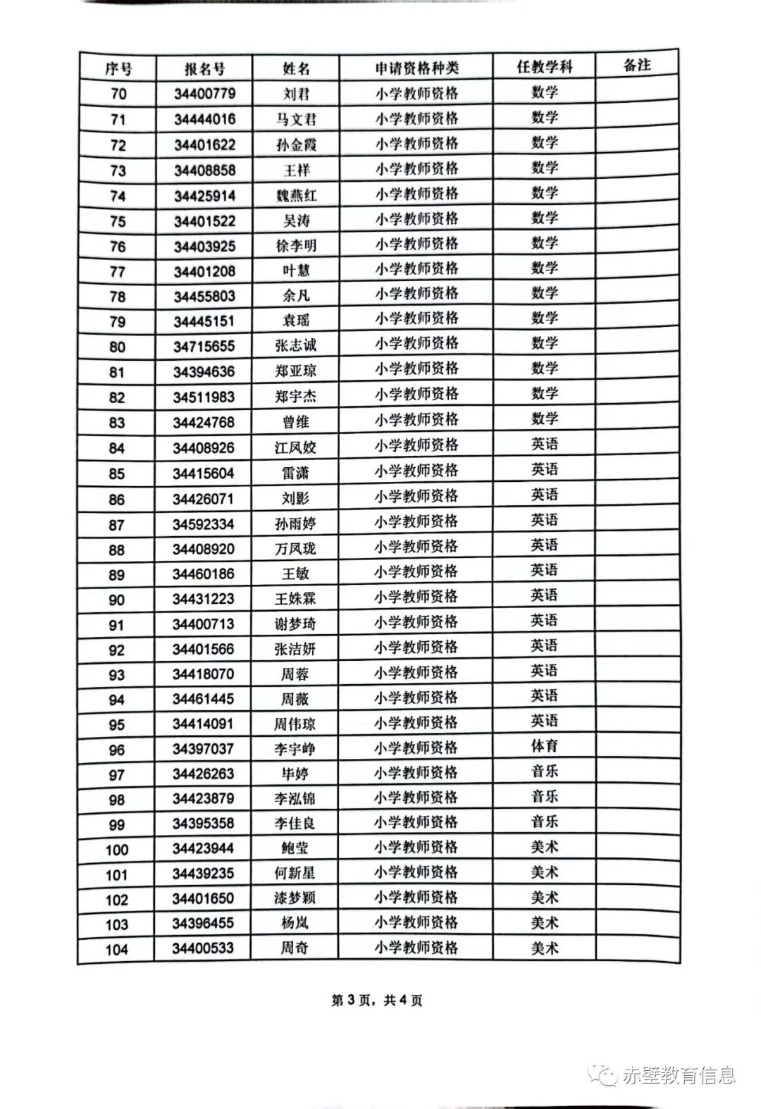2022年咸宁赤壁市秋季教师资格拟认定名单公示图3