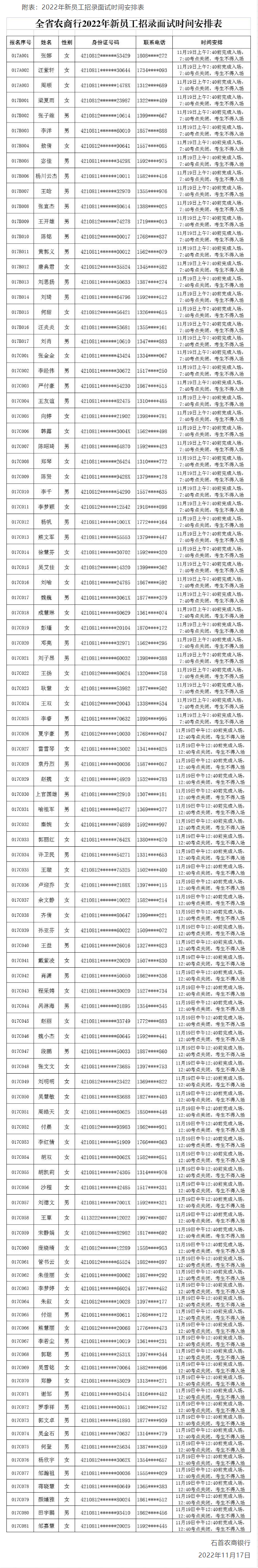 2022年荆州石首农商银行新员工招录面试通知