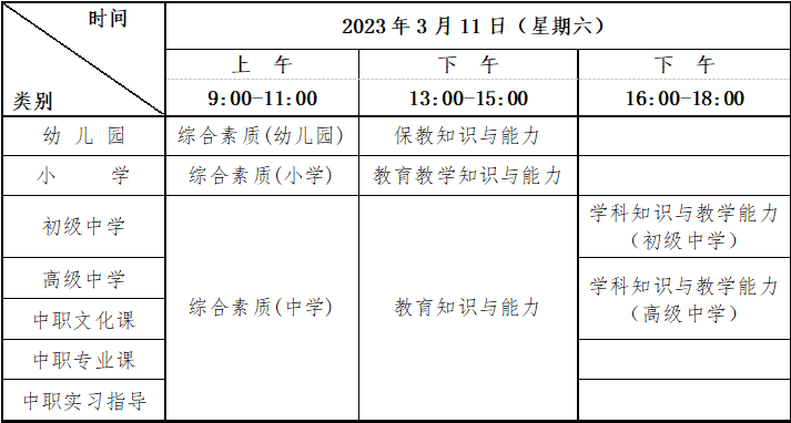 2023年上半年中小学教师资格考试（笔试）荆州考区报名公告
