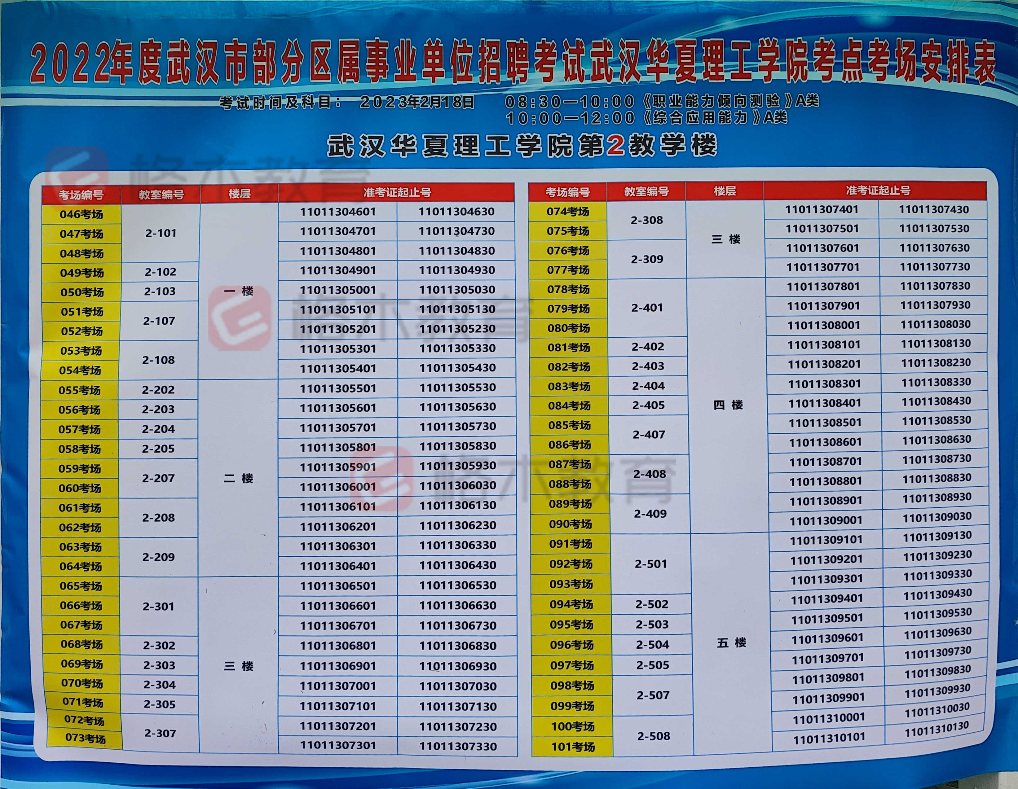 2022武汉市部分区属事业单位招聘考试武汉华夏理工学院考点考场分布图2