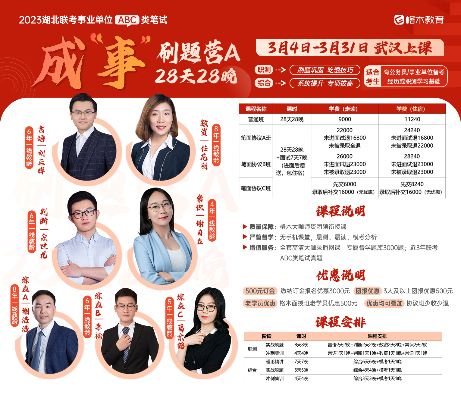 2023武汉市事业单位招聘报考人数统计（2月28日）
