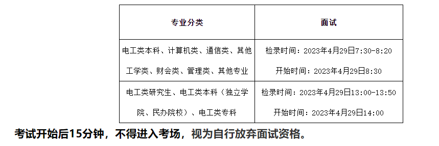 2023年国网湖北省电力有限公司高校毕业生招聘面试公告 (第二批)