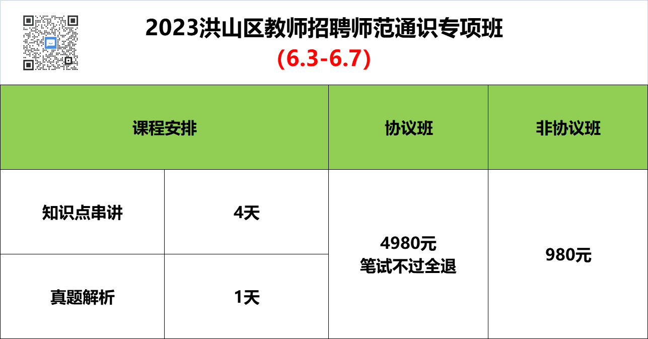 武漢市洪山區2023年度人事代理教師公開招聘公告圖3