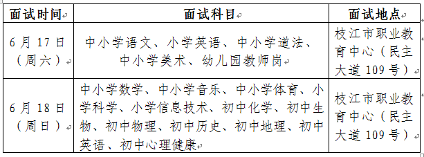 2023年宜昌枝江市义务教育学校、幼儿园公开招聘教师面试公告