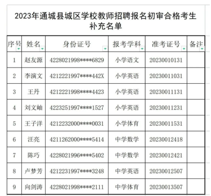 2023咸宁通城县城区中小学教师招聘笔试补充公告