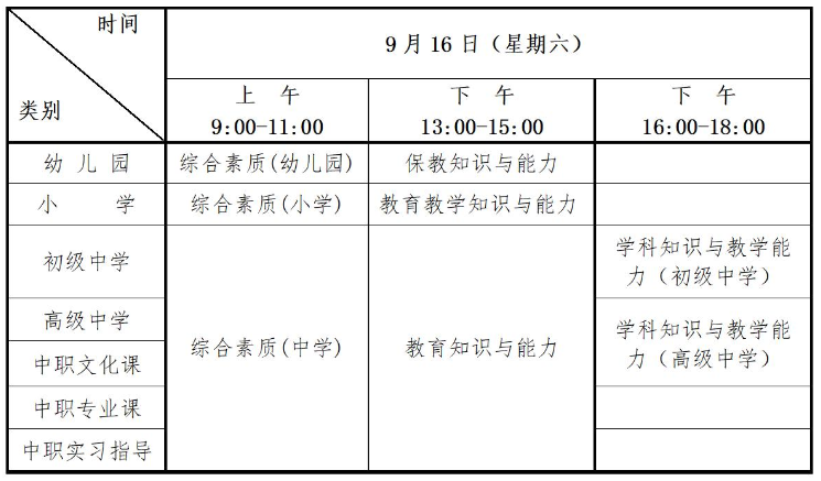 2023年武汉市下半年中小学教师资格考试（笔试）报名公告