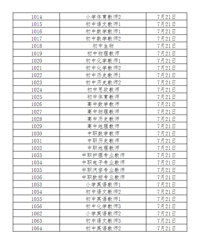 2023年武汉东西湖区招聘聘用制教师面试公告