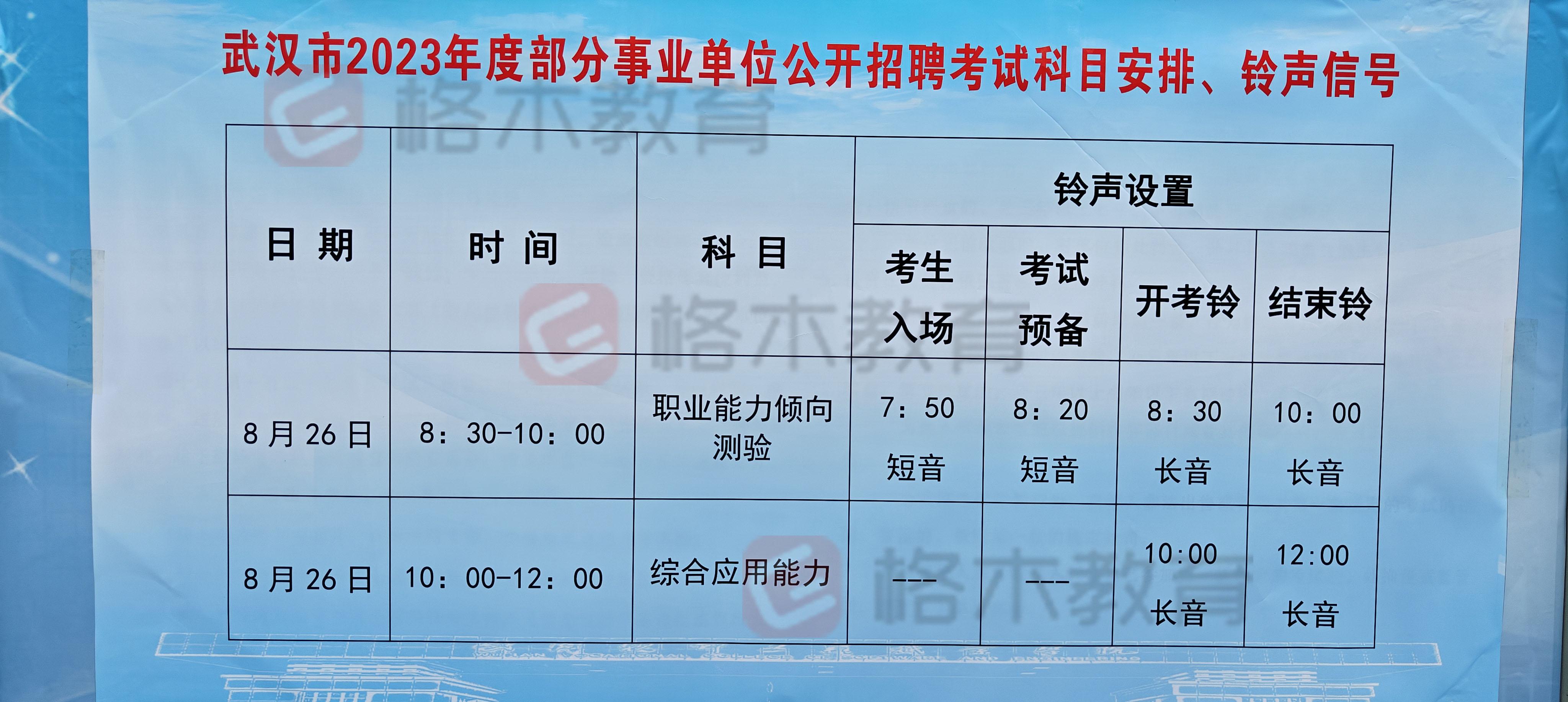 2023年武汉市部分事业单位招聘笔试武汉软件工程职业学院考点考场分布