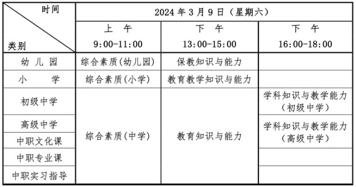 2024年上半年随州市中小学教师资格考试（笔试）温馨提示