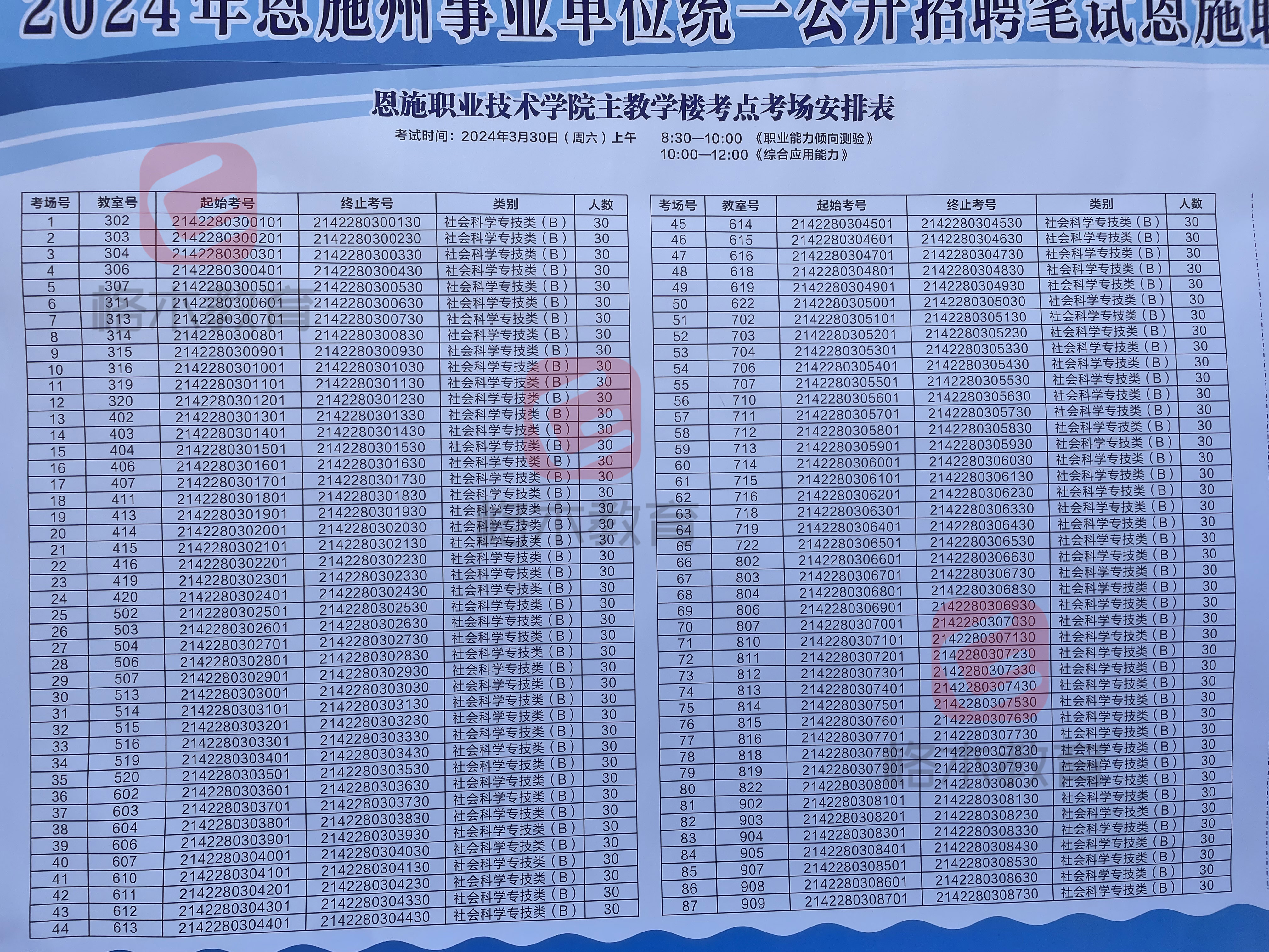 2024湖北联考事业单位笔试考点:恩施职业技术学院主教学楼