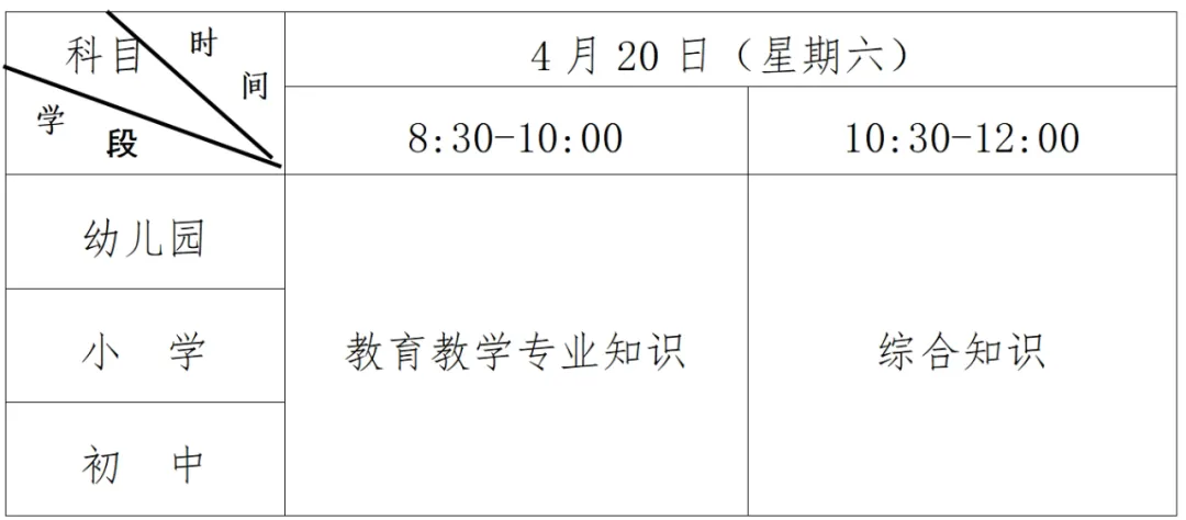 2024湖北省中小学教师招聘笔试考试荆州考点汇总