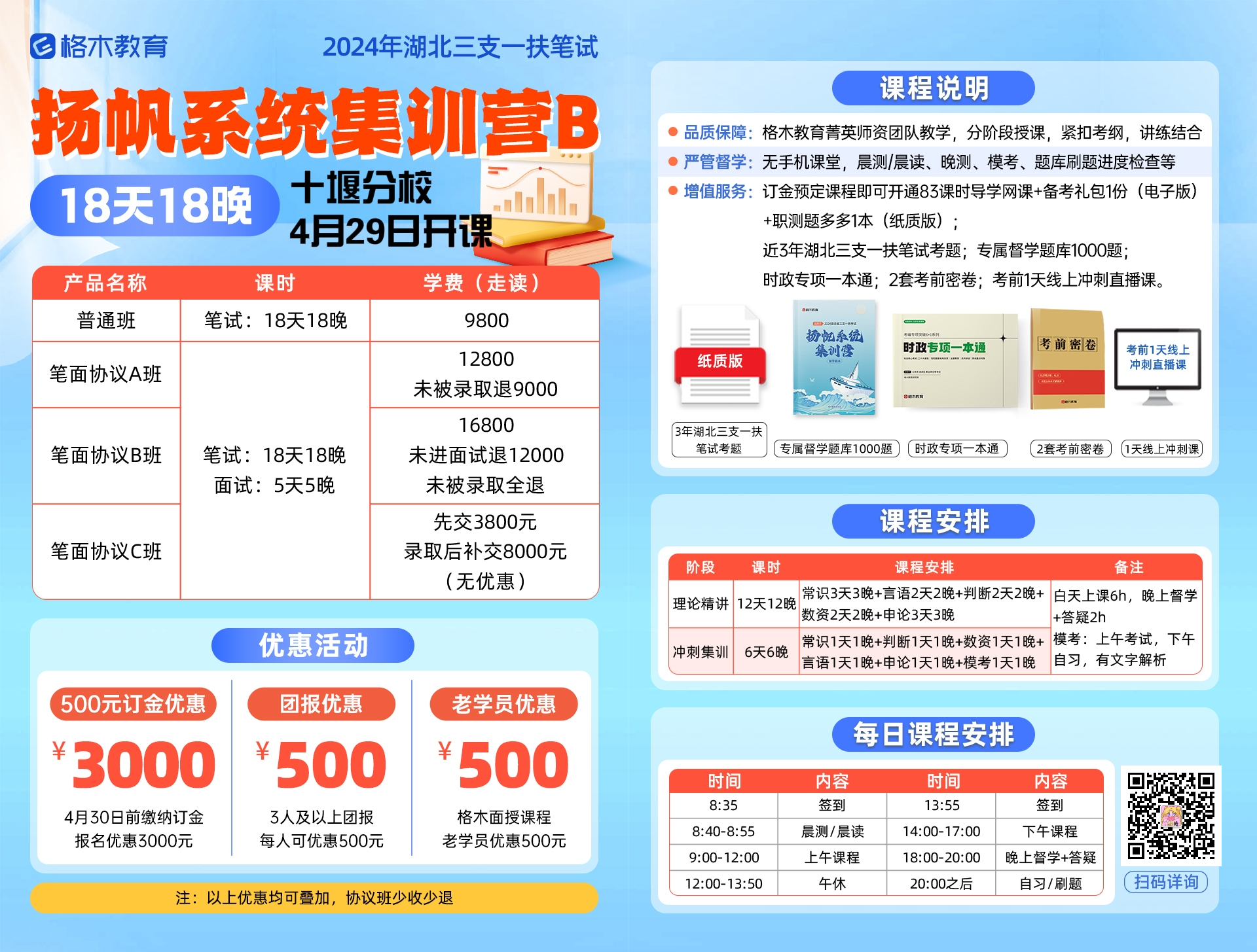 2024年湖北省三支一扶考试报名入口开通（2000人）