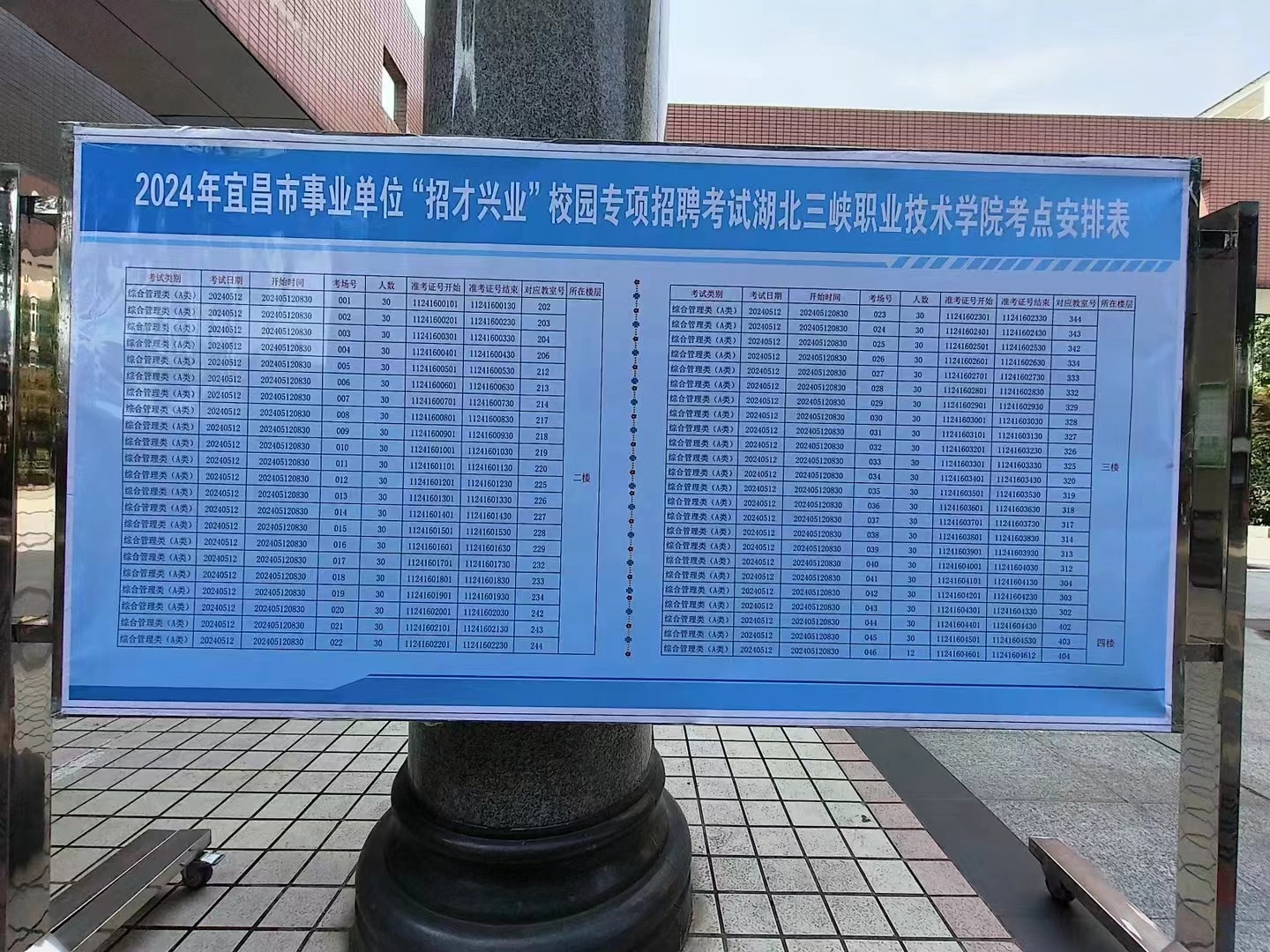2024年宜昌市事业单位“招才兴业”校园考项招聘考试笔试考场分布图图3