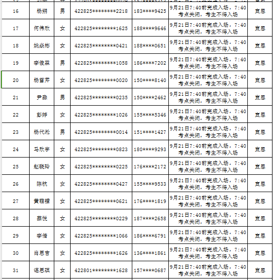 2024年恩施宣恩农商行新员工社会招录面试通知