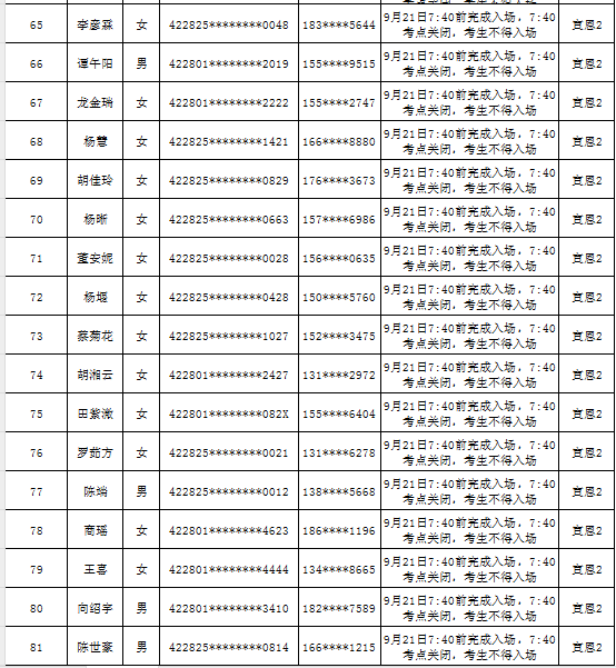 2024年恩施宣恩农商行新员工社会招录面试通知