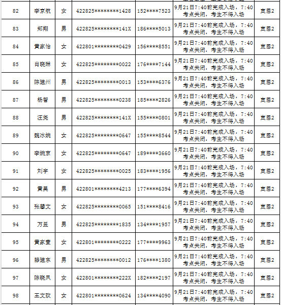 2024年恩施宣恩农商行新员工社会招录面试通知