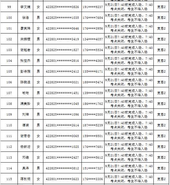 2024年恩施宣恩农商行新员工社会招录面试通知