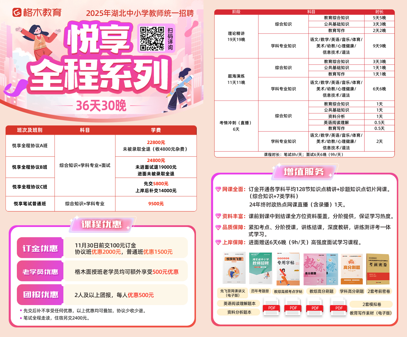 2025湖北中小学教师招聘笔试课程