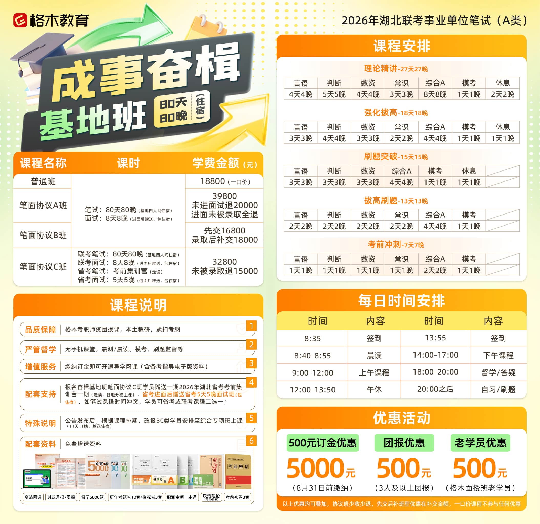 2026湖北联考事业单位笔试