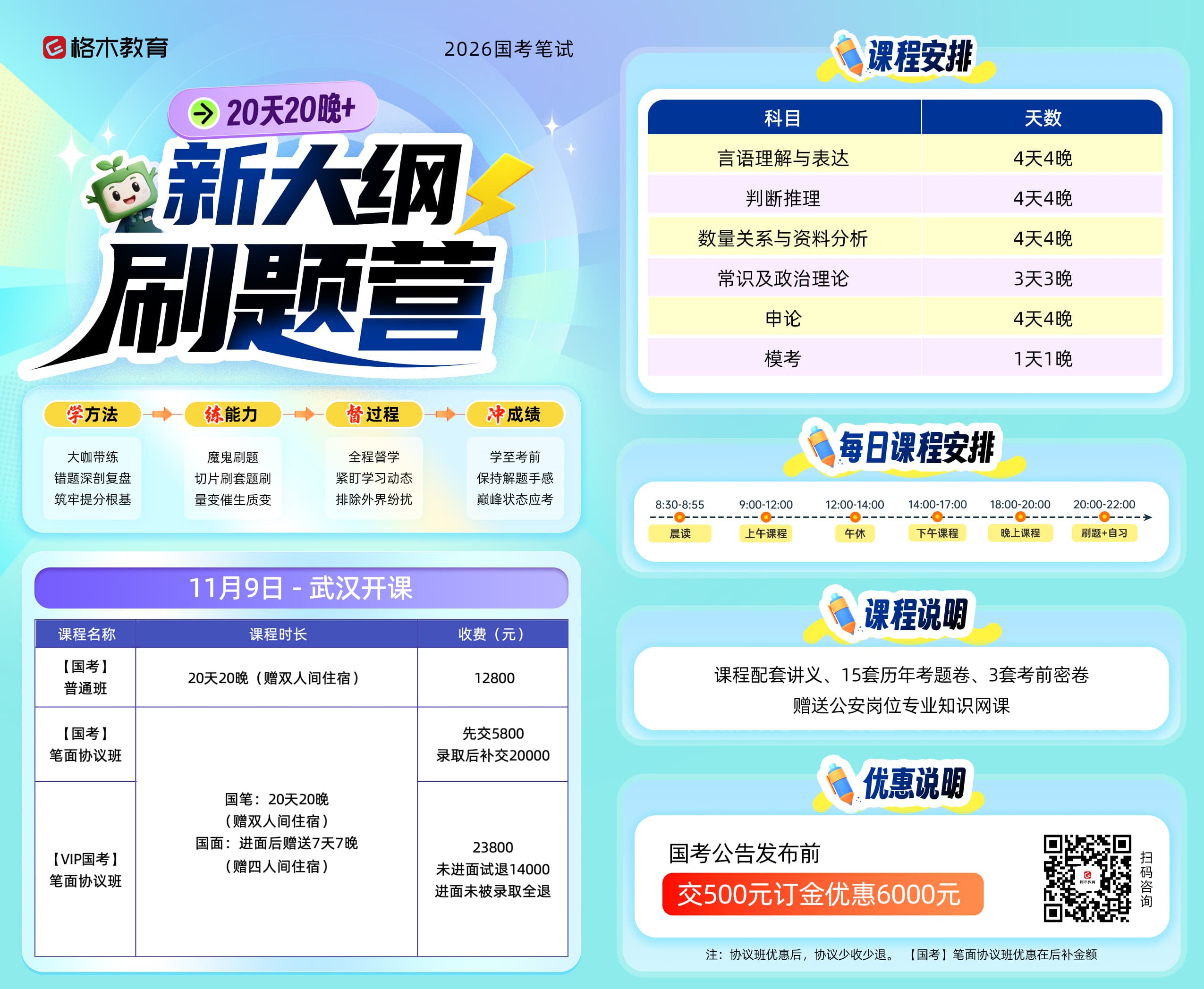 2026新大纲刷题营课程咨询