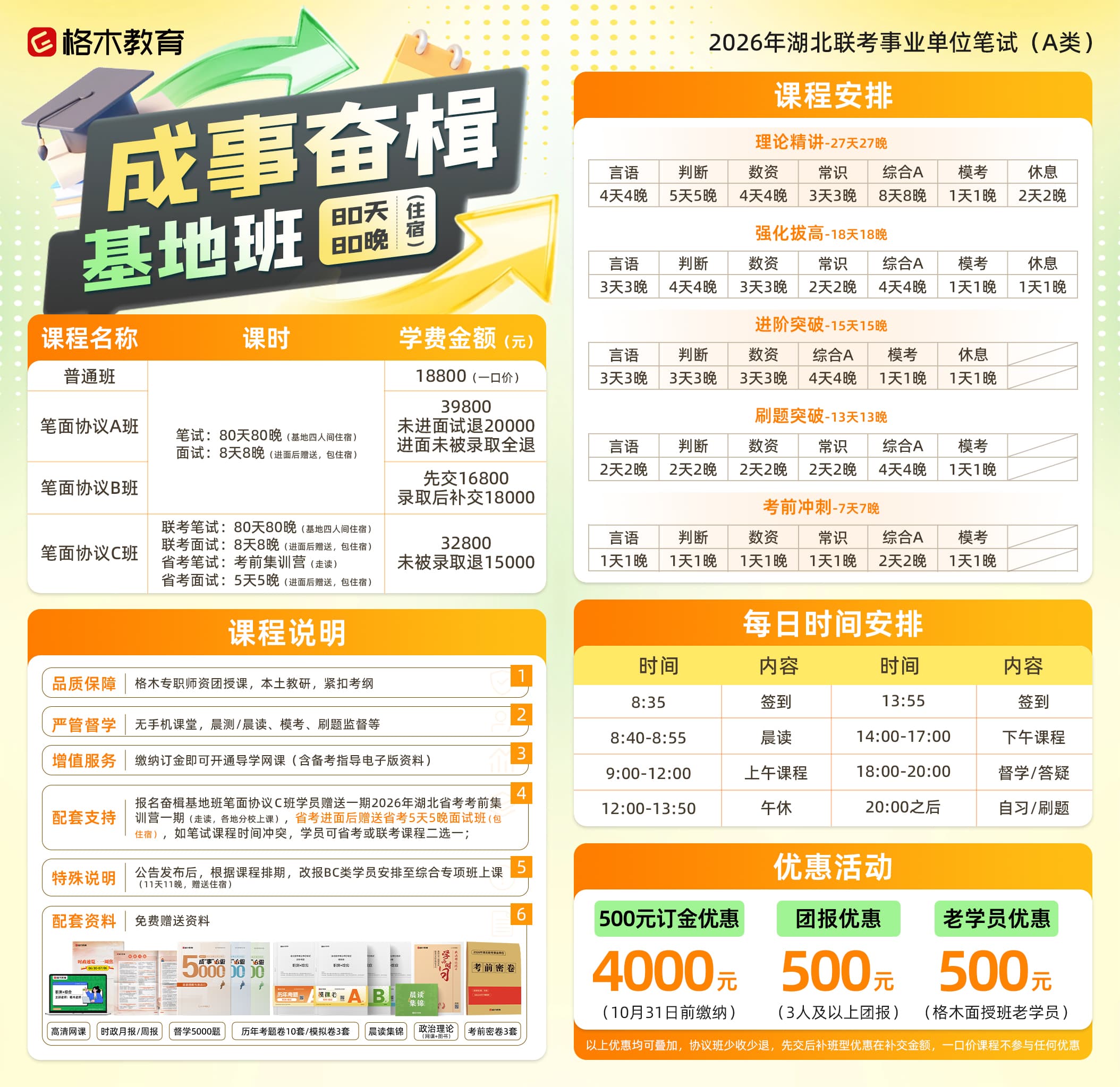 2026湖北联考事业单位笔试