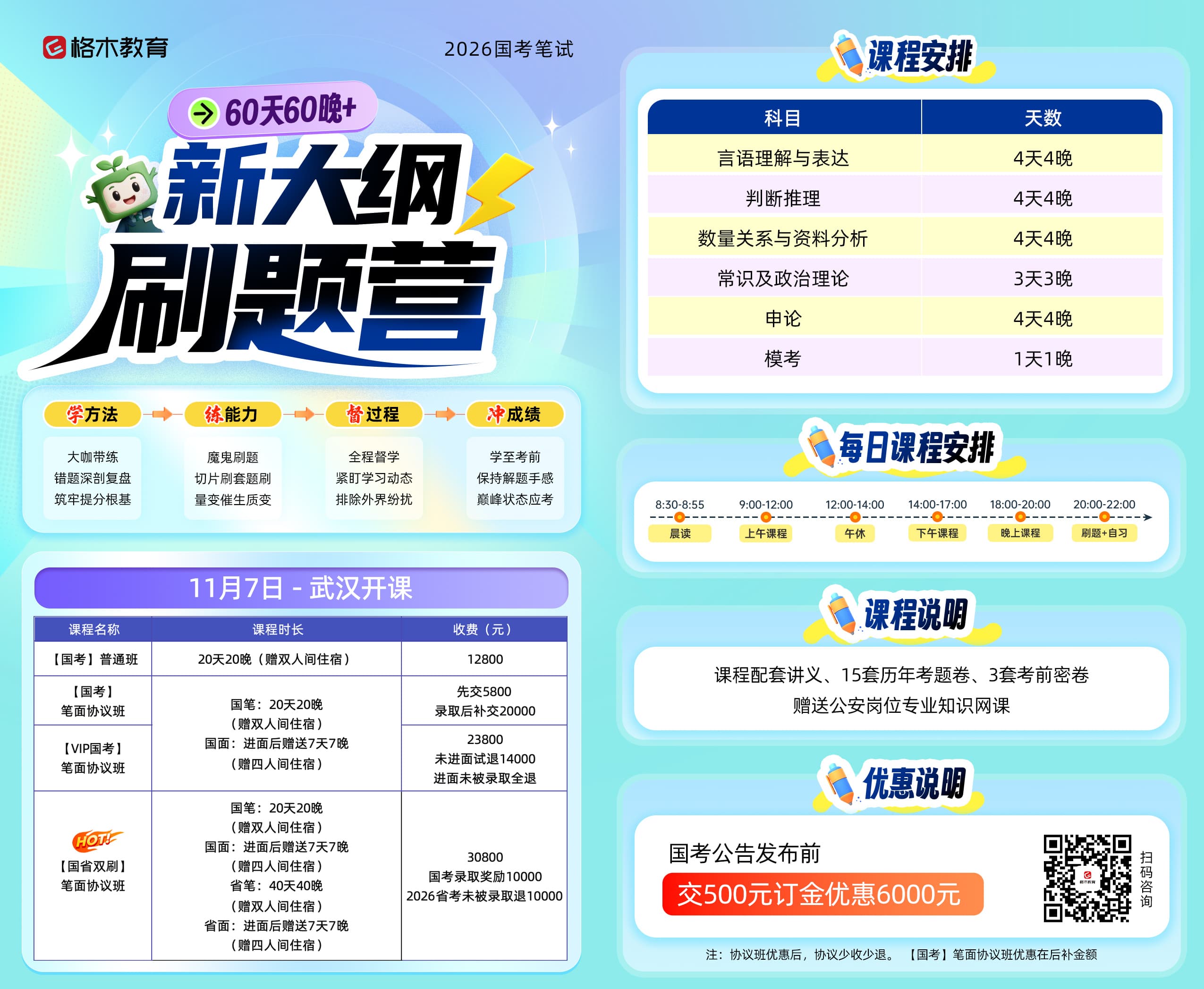 2026新大纲刷题营课程咨询