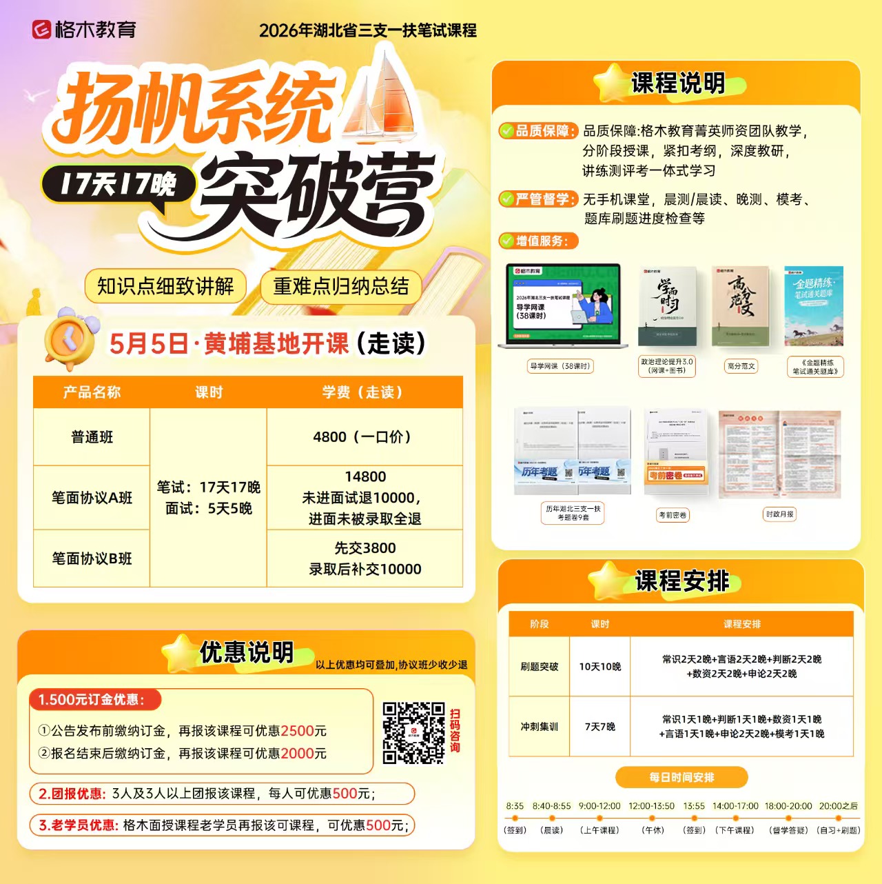 2026年湖北三支一扶笔试课程咨询图2