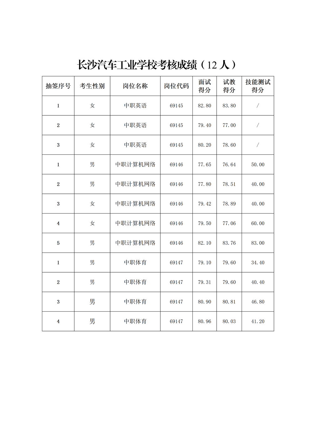 03efda043e3a4285ac52a0820a59942b.png