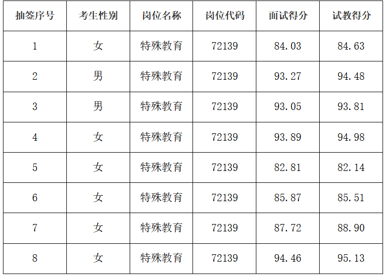 30b4dcff752c4698a3a914fac5fd7f82.png