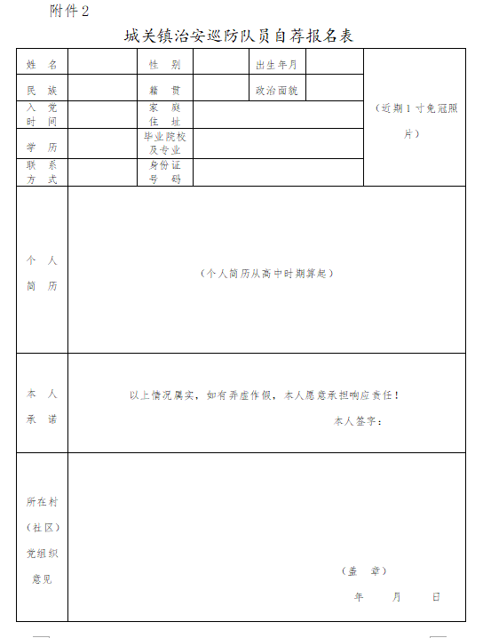 2022年十堰竹溪县城关镇治安巡防队员招聘9人公告