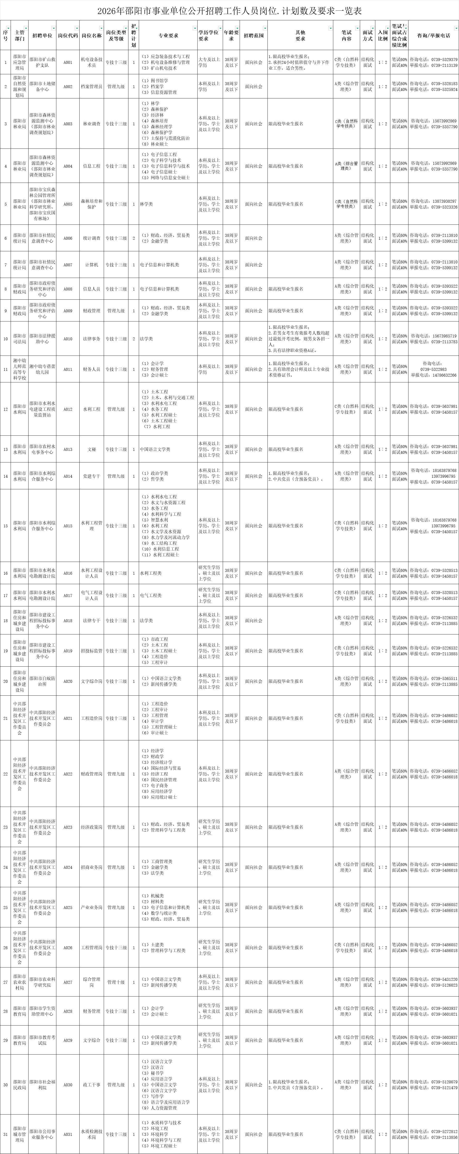微信图片_2026-10-26_100342_791