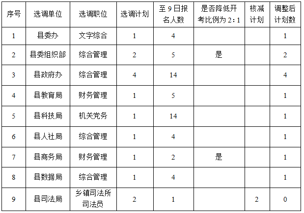 https://www.gemu.cn/ueditor/image/2026/1009/83a6abee13138950d6cc4d2ea94538ea.png 496bba0c-3add-49de-979b-8f36c891e516.png