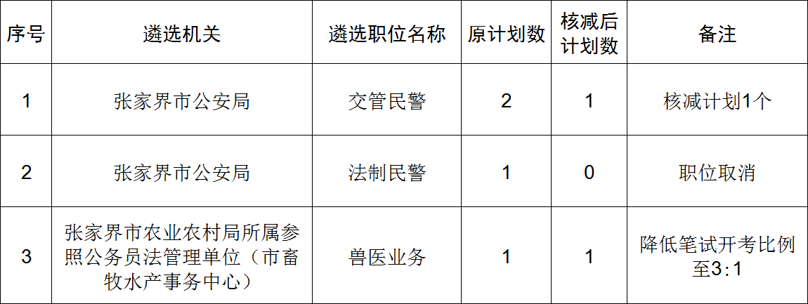 微信图片_2026-09-13_113451_433
