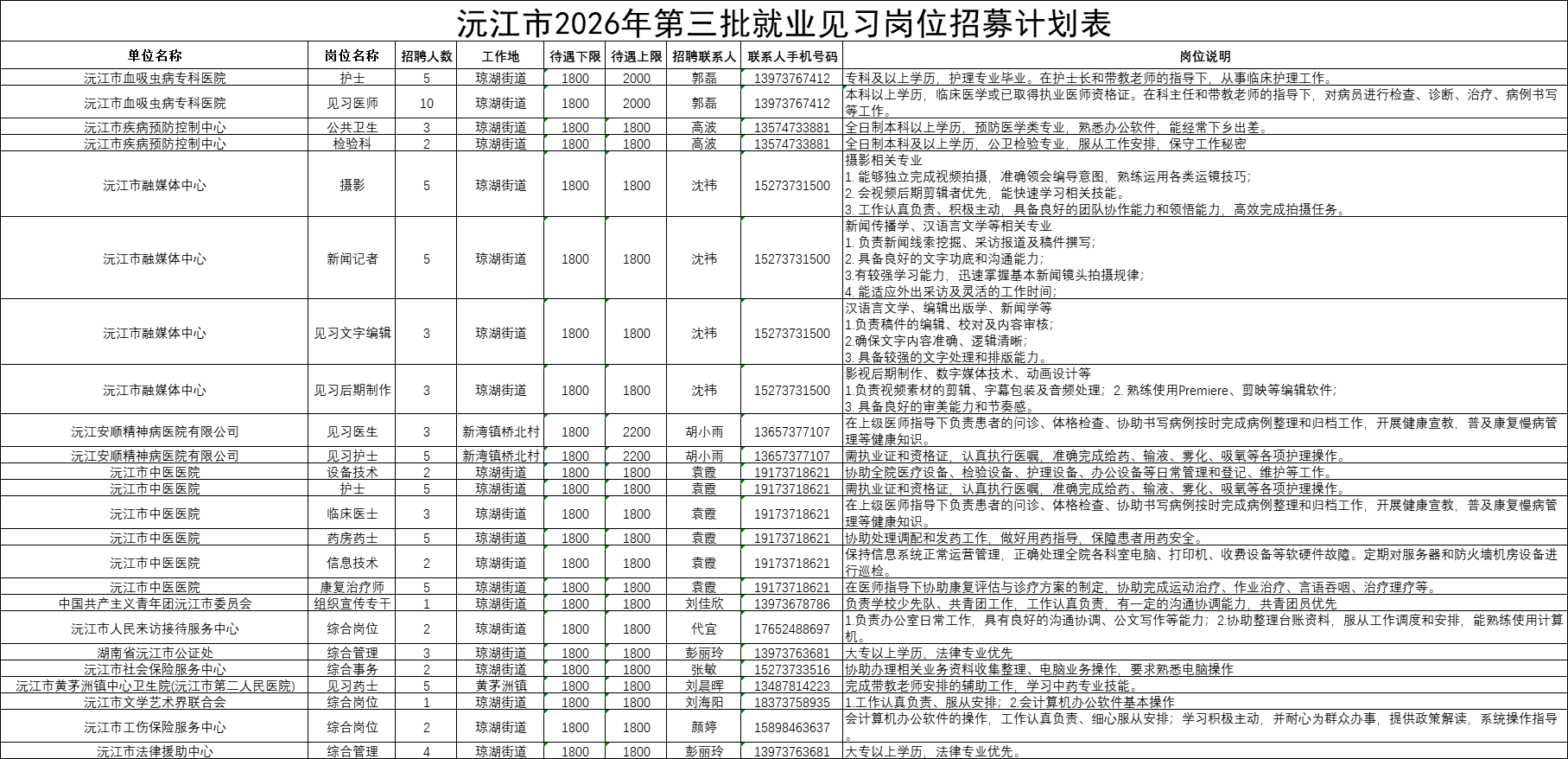 微信图片_2026-10-26_101949_397