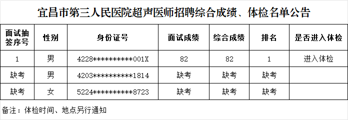 6f250bd11b95403b30620ef6bc3678f3.png