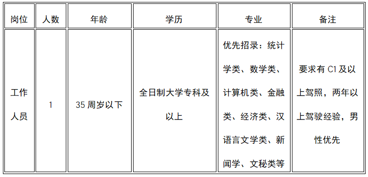 7528832f719a4ce28f8b6a824a249d98.png