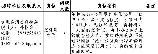 867bb211396ec8c6af5f1235f9925d37.png
