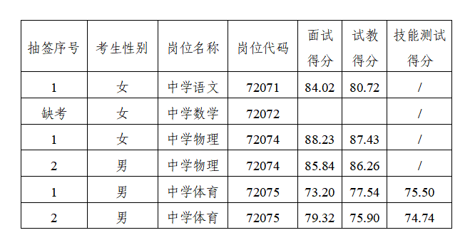 9ddcc3043df448348a3987c79f015980.png